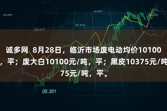 诚多网  8月28日，临沂市场废电动均价10100元/吨，平；废大白10100元/吨，平；黑皮10375元/吨，平。